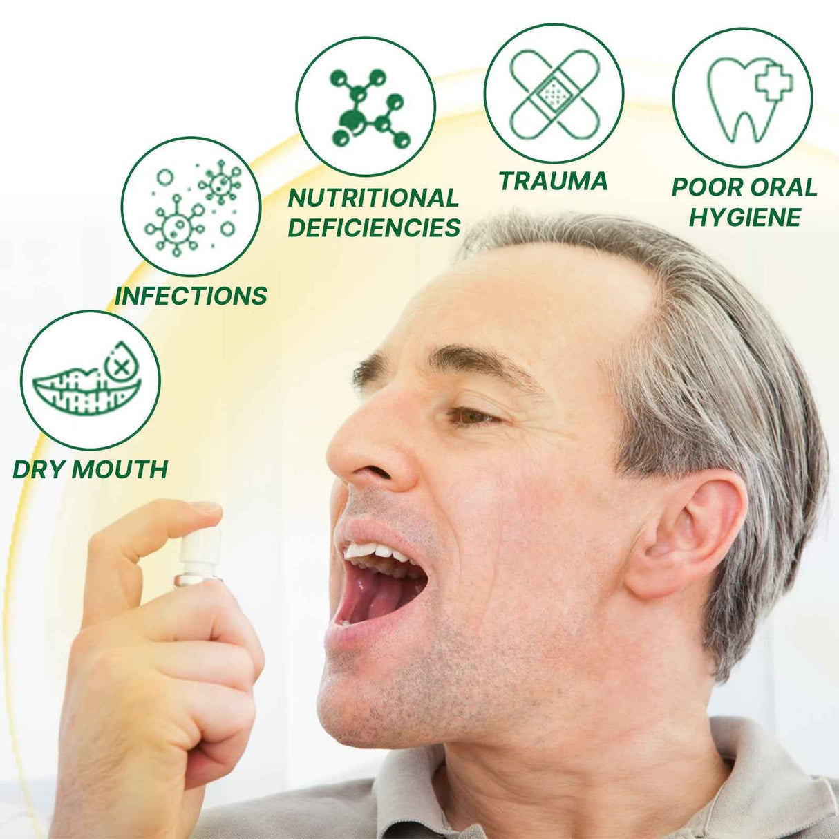 EELHOE Tongue Repair Spray Repair white tongue coating, relieve dry cracked and swollen tongue, oral care spray