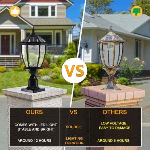 LYDARZ Solar Pillar Headlights With Dimmable LEDs 1-pack