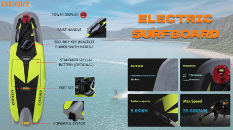 Ride the Future: Unleash the Thrill with the LYDARZ Electric Surfboard ESB