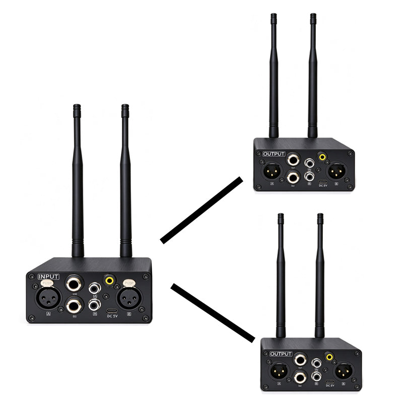 【NEW】AU680A (BNC) UHF Wireless Audio Transmitter & Receiver 150-200M