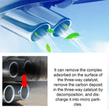 Rayhong Three-way Catalytic Converter Cleaner Car Cleaning Agent Engine Internal No-Disassembly Exhaust Catalytic Carbon Deposit Remover