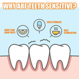 EELHOE V34Teeth Whitening Toothpaste Oral Whitening Cleaning Tooth Stain Whitening Teeth Purple Toothpaste