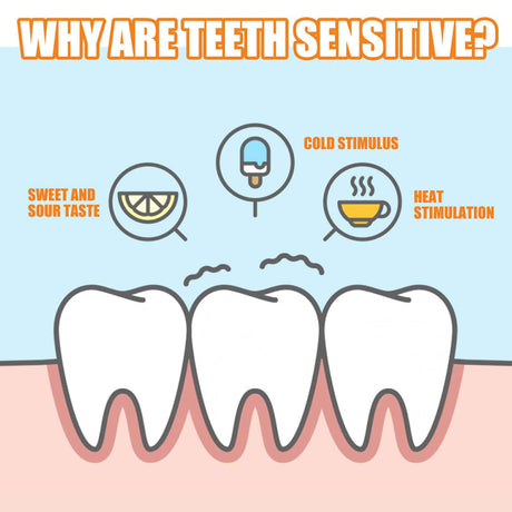 EELHOE V34Teeth Whitening Toothpaste Oral Whitening Cleaning Tooth Stain Whitening Teeth Purple Toothpaste