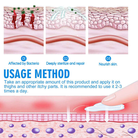 South Moon Men's Skin Care Cream Comfortable, refreshing, gentle application for body care on specific skin areas