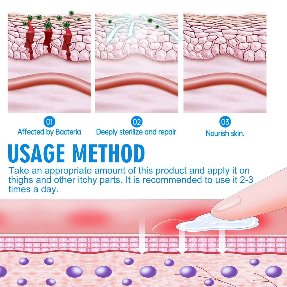 South Moon Men's Skin Care Cream Comfortable, refreshing, gentle application for body care on specific skin areas