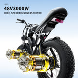 Urban Retro Electric Bicycle for City Commutes - Excluding Islands & Remote Areas