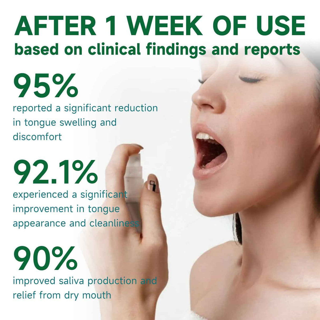 EELHOE Tongue Repair Spray Repair white tongue coating, relieve dry cracked and swollen tongue, oral care spray