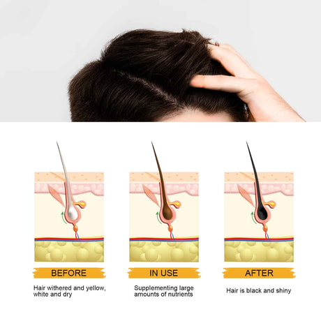 East Moon Men's Shampoo Soap Clean Hair Nutritional Moisturizing Black Hair Shiny Hair Care Men's Shampoo Soap