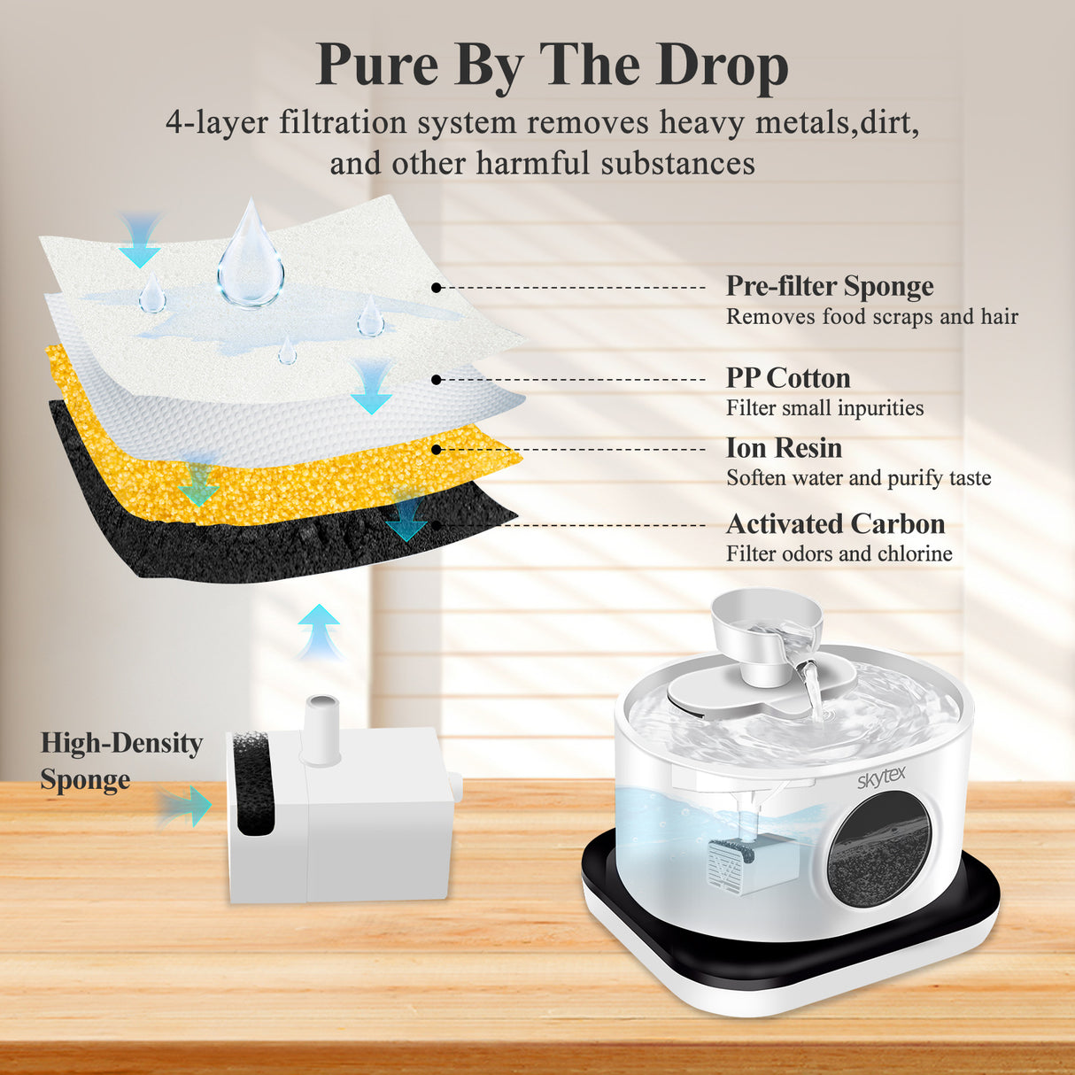 Skytex Pet Smart Drinking Fountain Prism,Pet Supplies