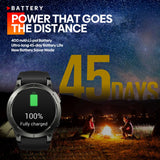 Zeblaze Stratos 3 1.43 inch AMOLED Screen IP68 Waterproof Smart Watch, Support Bluetooth Call / GPS, Stratos 3