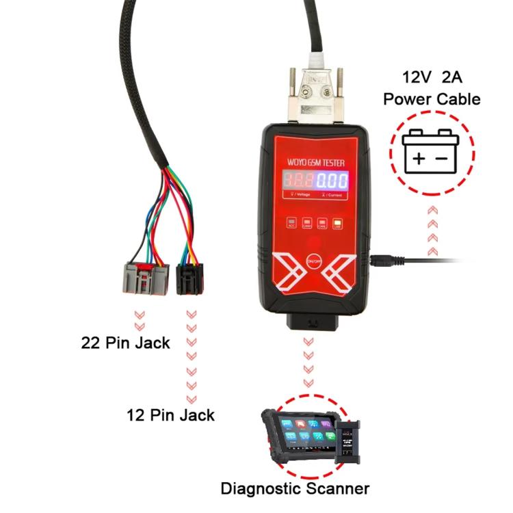 WOYO PL005 Kit de comprobación del módulo de cambio de marchas, herramienta de diagnóstico para la reparación de la perilla de elevación para Range Rover Jaguar, PL005