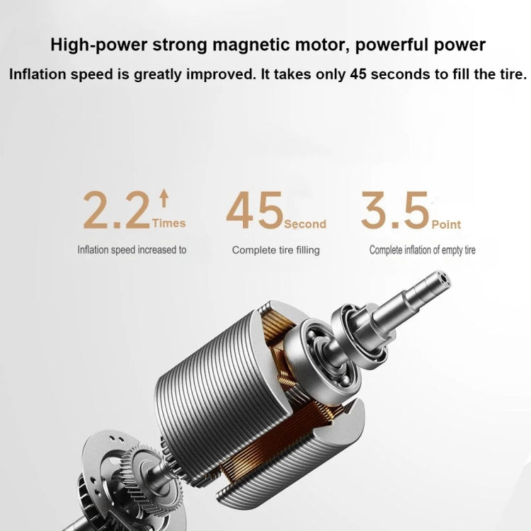 Xiaomi Air Pump 2 Pro: Bomba inflable de alta presión de 150 psi para motocicleta, coche y fútbol