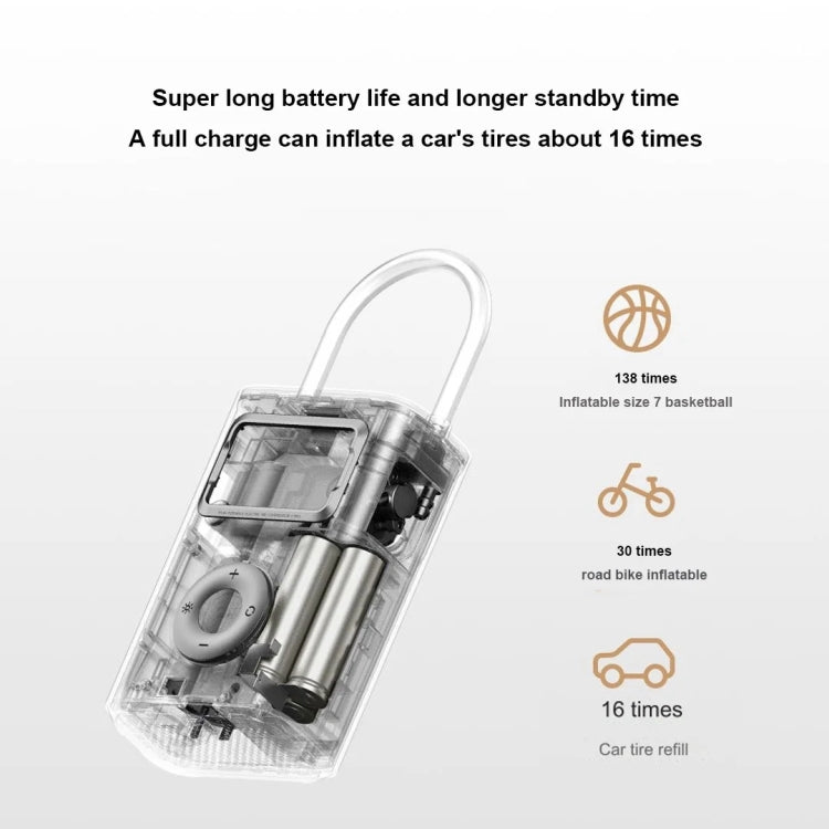 Xiaomi Air Pump 2 Pro: Bomba inflable de alta presión de 150 psi para motocicleta, coche y fútbol