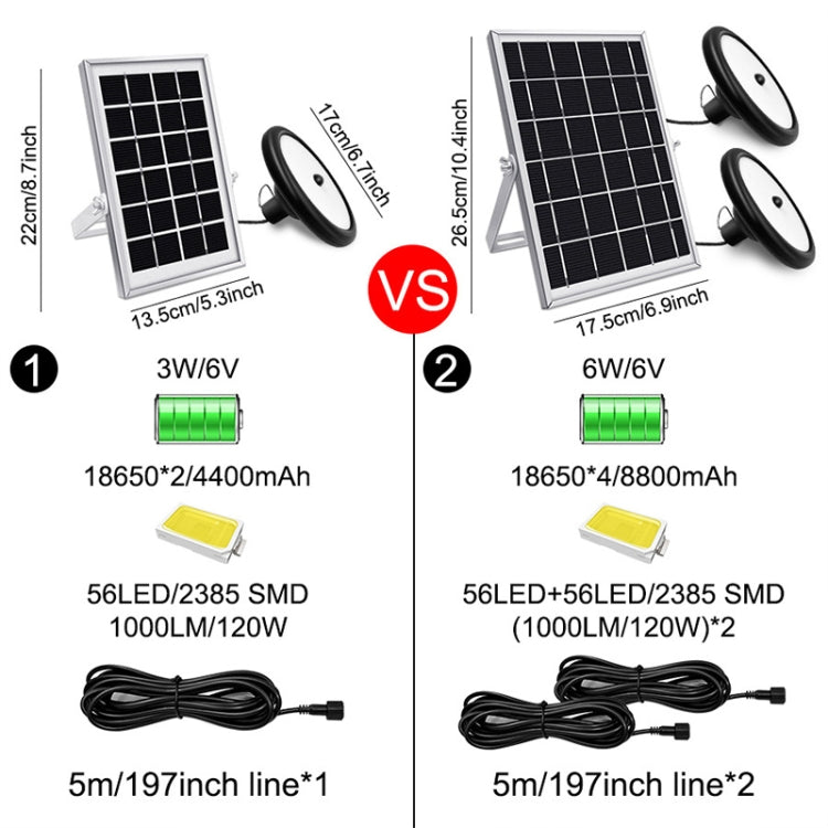 Smart Induction 56LEDs Solar Light Indoor and Outdoor Garden Garage LED Lamp, White Light, Warm Light