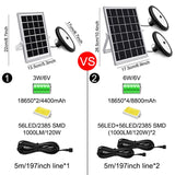 Smart Induction 2 in 1 112LEDs Solar Light Indoor and Outdoor Garden Garage LED Lamp - LYDARZ