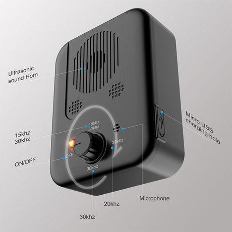 RC-309 Bark Control: Effective Dog Barking Deterrent Device - LYDARZ