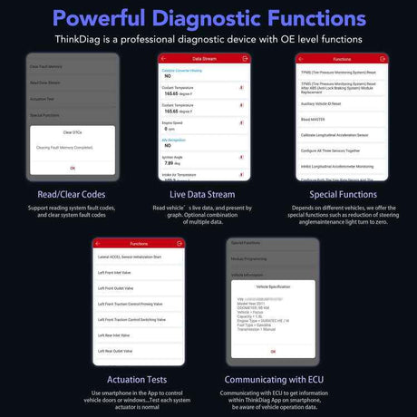 ThinkDiag SP164-O OBD2 Car Fault Diagnosis Instrument with a Free Software and DEMO, with a Free Software and DEMO