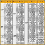 HUMZOR NexzSYS NS 706 Car Full System OBD 2 Scanner Diagnostic Tool, HUMZOR NexzSYS NS 706