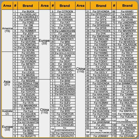 HUMZOR NexzSYS NS 706 Car Full System OBD 2 Scanner Diagnostic Tool, HUMZOR NexzSYS NS 706