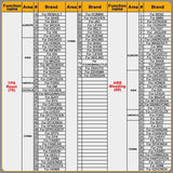 HUMZOR NexzSYS NS 706 Car Full System OBD 2 Scanner Diagnostic Tool, HUMZOR NexzSYS NS 706