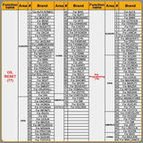 HUMZOR NexzSYS NS 706 Car Full System OBD 2 Scanner Diagnostic Tool, HUMZOR NexzSYS NS 706