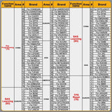 HUMZOR NexzSYS NS 706 Car Full System OBD 2 Scanner Diagnostic Tool, HUMZOR NexzSYS NS 706