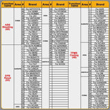 HUMZOR NexzSYS NS 706 Car Full System OBD 2 Scanner Diagnostic Tool, HUMZOR NexzSYS NS 706