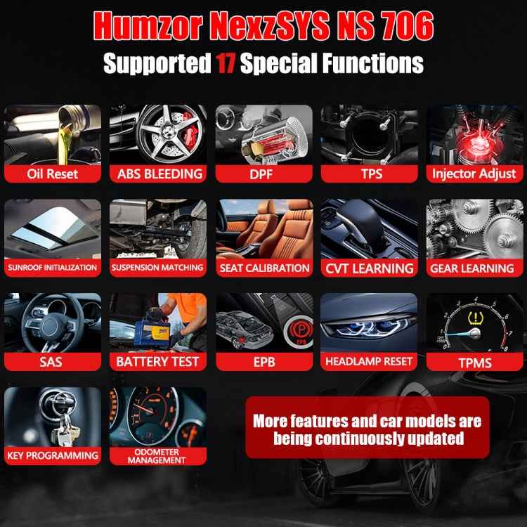 HUMZOR NexzSYS NS 706 Car Full System OBD 2 Scanner Diagnostic Tool, HUMZOR NexzSYS NS 706