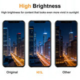 Soft OLED LCD Screen for iPhone X, XS, XS Max, 11 Pro, 11 Pro Max, 12 Pro Max - High-Quality Replacement