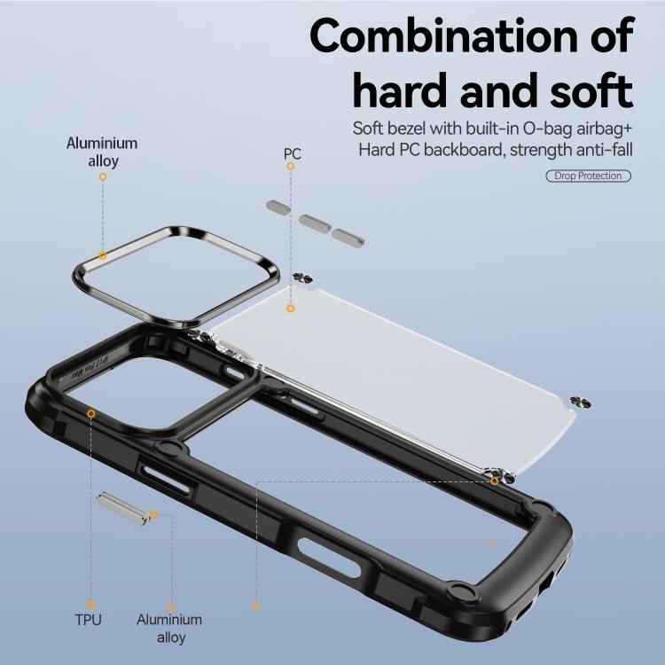 TPU + PC Lens Protection Phone Case