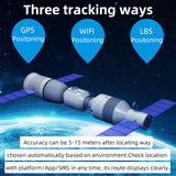 V44 Solar-Powered Livestock GPS Tracker – Waterproof & Durable Tracking for Cattle & Sheep