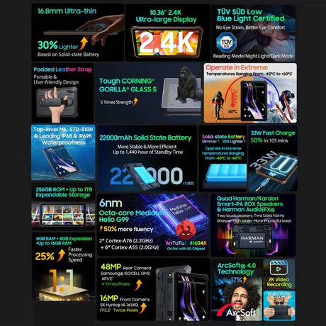 Blackview Active 8 Pro 4G Rugged Tablet, 10.36 inch 8GB+256GB Android 14 MT6789 Octa Core Support Dual SIM, Global Version with Google Play, EU Plug