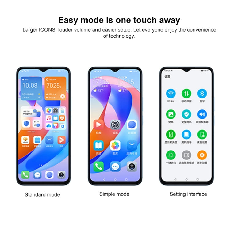 HONOR Play 40C 5G,  6.56 inch MagicOS 7.1 Snapdragon 480 Plus Octa Core up to 2.2GHz, Network: 5G, Not Support Google Play, 6GB+128GB