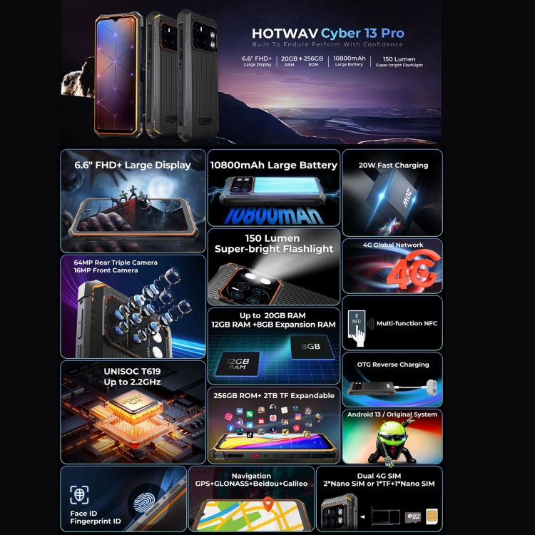 HOTWAV CYBER 13 Pro Rugged Smartphone with 10800mAh Battery, IP68/IP69K, 12GB+256GB, 6.6" Android 13, UNISOC T619, 4G, NFC, OTG