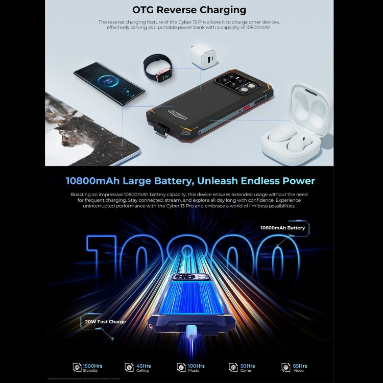 HOTWAV CYBER 13 Pro Rugged Smartphone with 10800mAh Battery, IP68/IP69K, 12GB+256GB, 6.6" Android 13, UNISOC T619, 4G, NFC, OTG