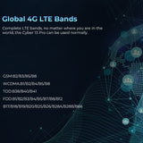 HOTWAV CYBER 13 Pro Rugged Smartphone with Long Battery Life - 10800mAh, IP68/IP69K, 12GB+256GB, 6.6" Android 13