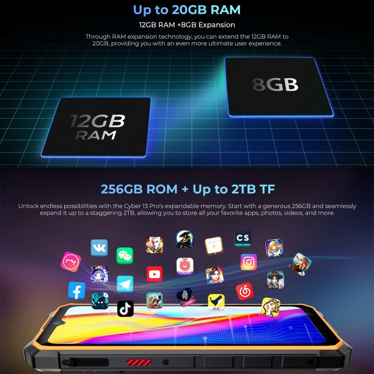 HOTWAV CYBER 13 Pro Rugged Smartphone with 10800mAh Battery, IP68/IP69K, 12GB+256GB, 6.6" Android 13, UNISOC T619, 4G, NFC, OTG