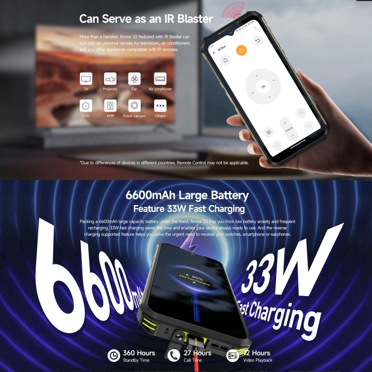 Ulefone Armor 22, IP68/IP69K Rugged Phone, 8GB+256GB, 6.58 inch Android 13 MediaTek Helio G96 Octa Core