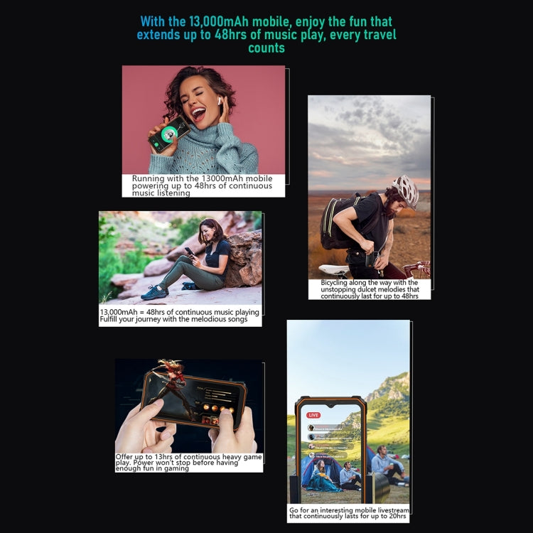 Blackview BV6200 Pro, Rugged Smartphone, 13000 mAh, 6GB+128GB, 6.56 inch, Android 14, MediaTek Helio P35 Octa Core