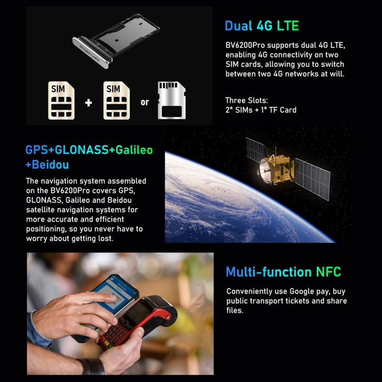 Blackview BV6200 Pro, IP68/IP69K/MIL-STD-810H, 6.56 inch Android 14 MediaTek Helio P35 Octa Core, Network: 4G, OTG, NFC, 4GB+128GB, 6GB+128GB