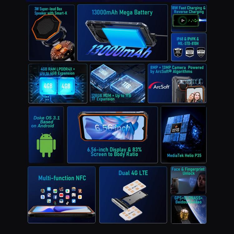 Blackview BV6200 Pro, Rugged Smartphone, 13000 mAh, 6GB+128GB, 6.56 inch, Android 14, MediaTek Helio P35 Octa Core