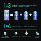 Blackview BV6200 Pro, Rugged Smartphone, 13000 mAh, 6GB+128GB, 6.56 inch, Android 14, MediaTek Helio P35 Octa Core