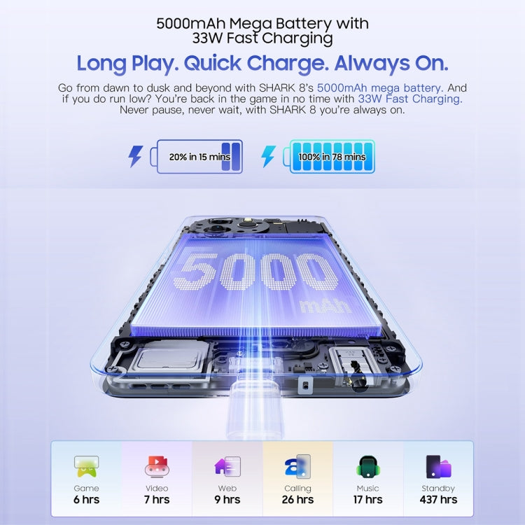 Blackview SHARK 8, Fingerprint Identification,8GB+256GB, 6.78 inch Android 13 MTK6789 Helio G99 Octa Core