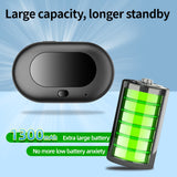 Rastreador GPS V41 para mascotas - Resistente al agua IP67, disponible en versiones 2G/4G