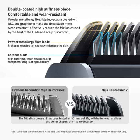 Original Xiaomi Mijia Hair Trimmer Clipper 2 Professional Clippers Titanium Alloy Blade Rechargeable Barber, Hair Trimmer 2