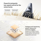 Xiaomi Mijia Hair Trimmer Clipper 2 Professional Clippers Titanium Alloy Blade Rechargeable Barber