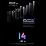 Xiaomi 13T Pro Global, 6.67 inch MIUI 14 MediaTek Dimensity 9200+ Octa Core 3.35GHz, NFC, Network: 5G, Leica Lens, 12GB+256GB, 12GB+512GB, 16GB+1TB