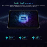 OUKITEL RT6 4G Network IP68/IP69K Rugged Tablet, 10.1 inch Android 13 MediaTek MT8788 Octa Core Support Dual SIM, EU Plug