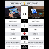 OUKITEL RT7 TITAN 5G Network IP68/IP69K Rugged Tablet, 10.1 inch Android 15 MediaTek Dimensity 7050 Octa Core Support Dual SIM, EU Plug