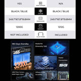 OUKITEL RT7 TITAN 5G Network IP68/IP69K Rugged Tablet, 10.1 inch Android 15 MediaTek Dimensity 7050 Octa Core Support Dual SIM, EU Plug